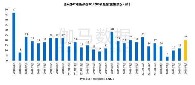 反向春运人群规模增长趋势分析，新迁徙现象揭示的十大变化