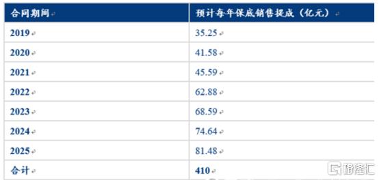 电影市场繁荣景象，2025年票房破百亿，影视行业展望与春节档新纪录