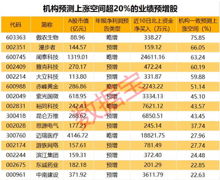 面板价格持续上涨揭示行业全新发展态势