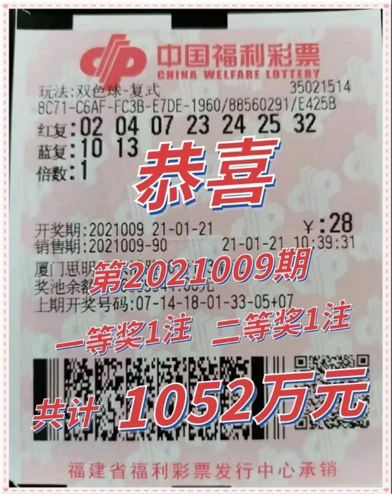 江西福彩巨奖揭晓，谁将成为亿万富翁？奖金高达254051400元！