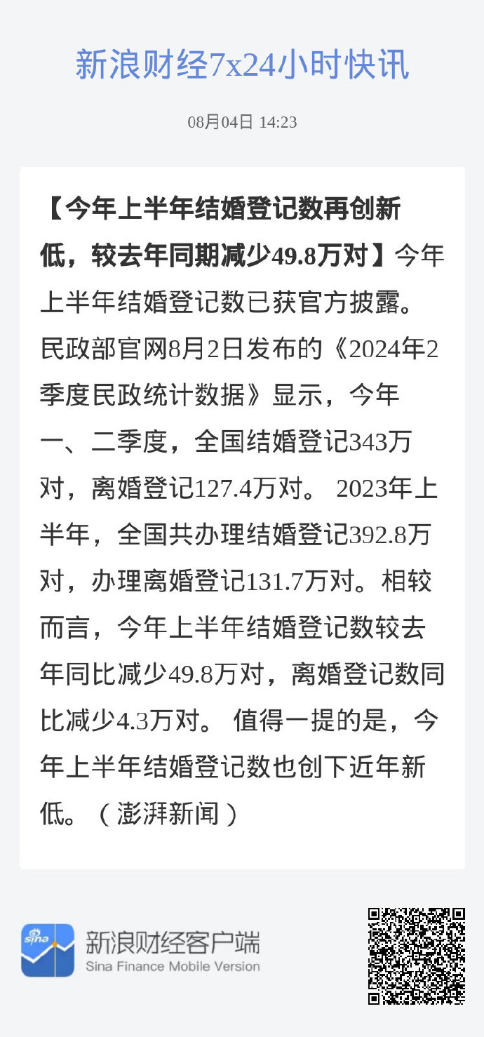 迈向新纪元，揭秘2024年全国结婚登记达610万背后的故事