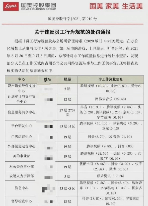 公司管理争议事件，心得字数不符引发员工处罚的思考