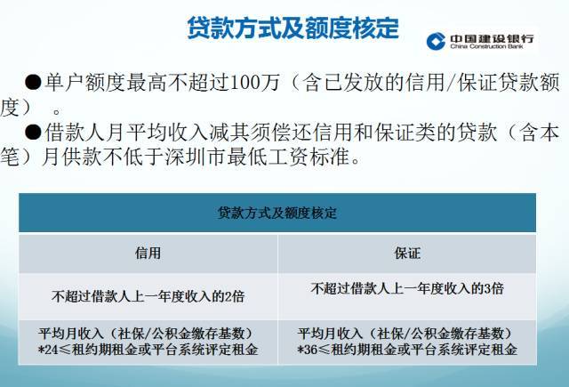 多地调整公积金政策助力安居，深化民生保障的新举措