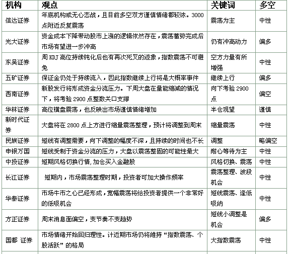 存款准备金制度改革展望，影响及未来趋势分析