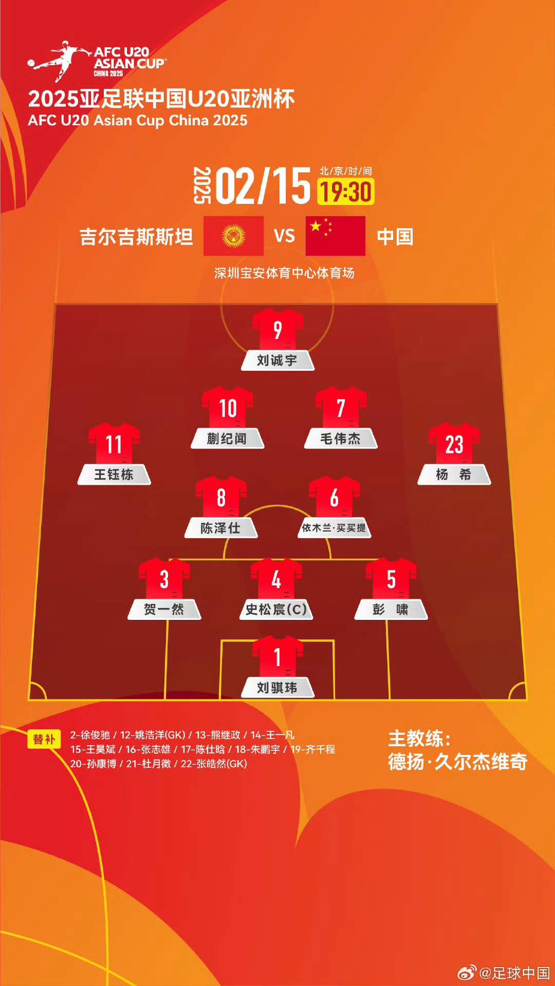 U20亚洲杯A组最终积分榜揭晓，群雄逐鹿，荣耀与汗水铸就辉煌之路