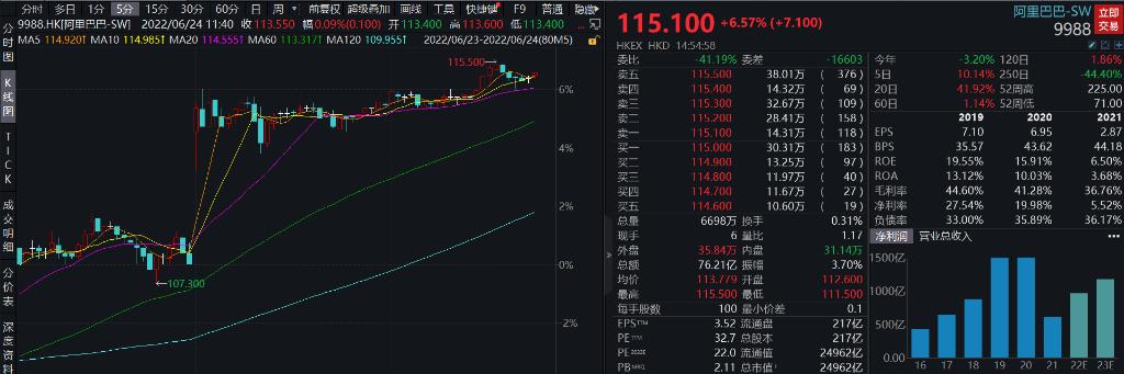 二月二十一日A股两市成交额突破两万亿大关，市场深度解析与走势展望