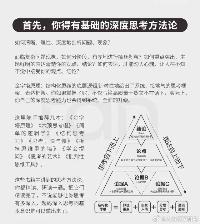 如何养成善于思考的习惯？培养思考能力的关键步骤