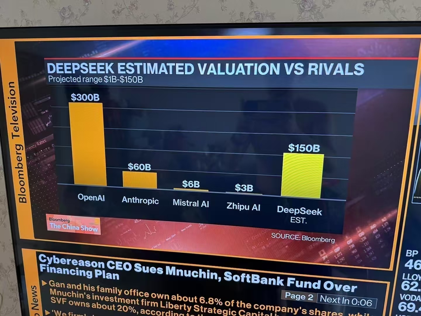 DeepSeek分析，大学每月生活费1500元是否足够？