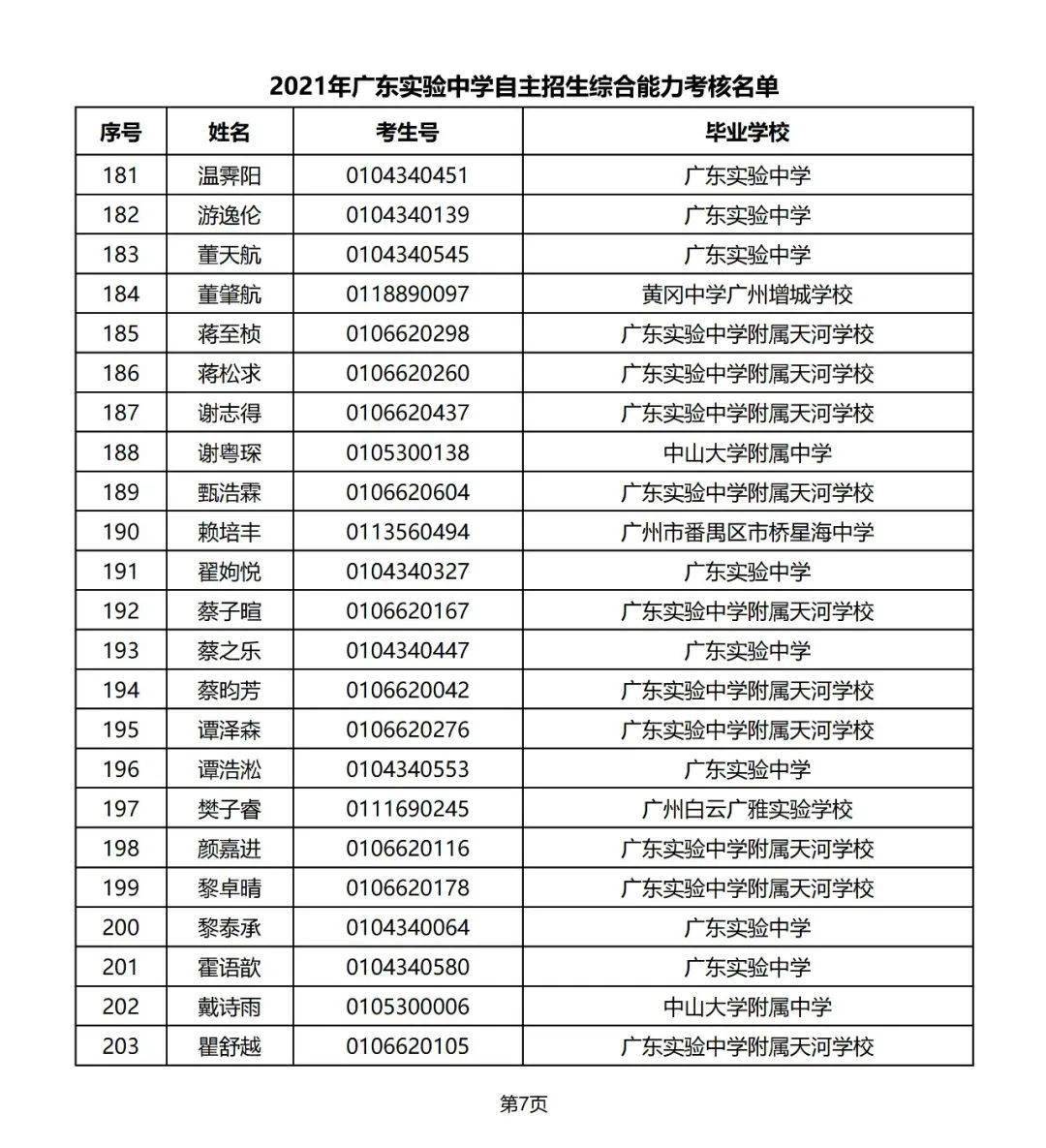 农民隐私泄露事件引发关注，官方回应并展开反思与行动