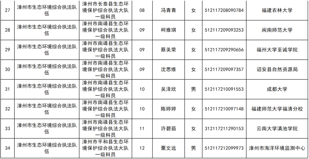 官网删除拟录用公示名单背后的故事揭秘