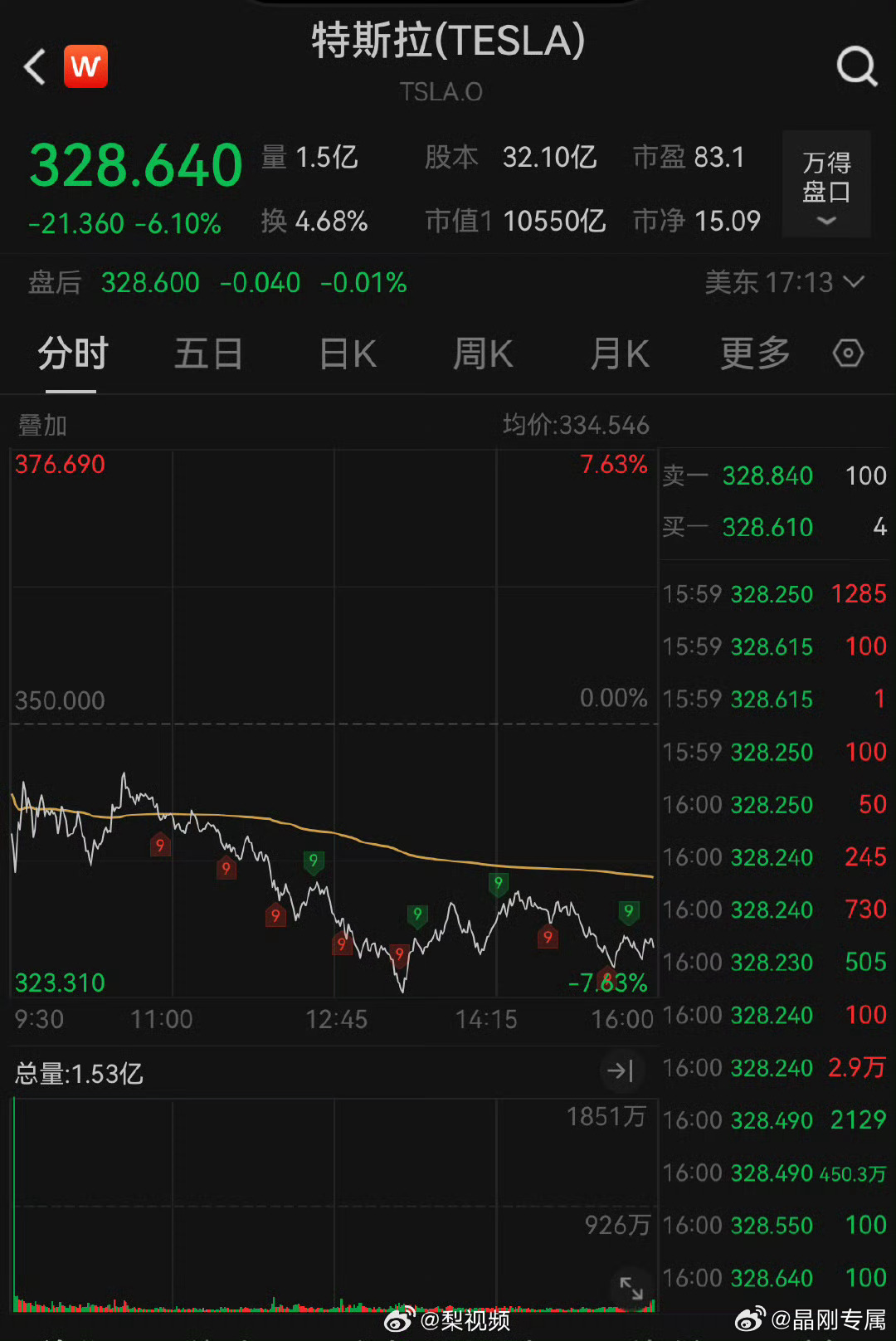 2025年2月26日 第14页