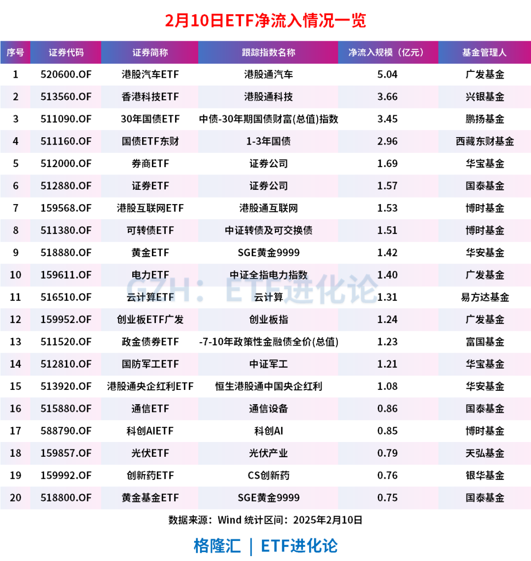 未来十年AI技术推动的十大高薪岗位展望