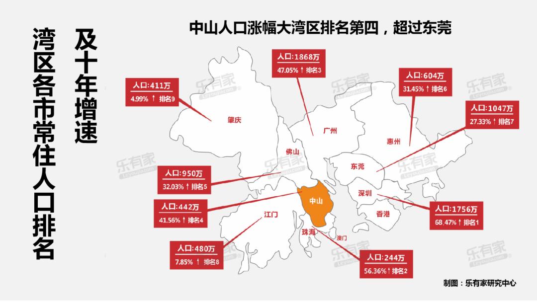 广东省考进中山大学的难度解析