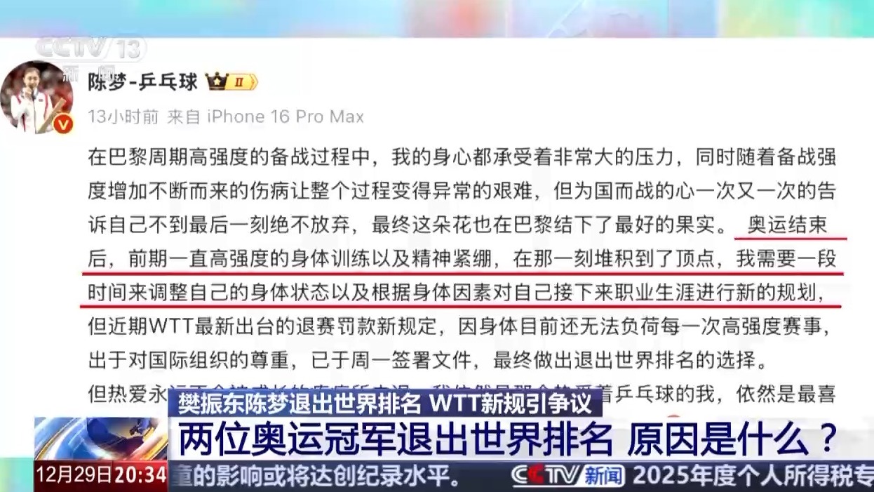 WTT退赛新规，重塑赛事生态的转折点