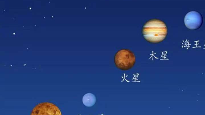 七星连珠现象，肉眼仅见三颗星之奥秘解析