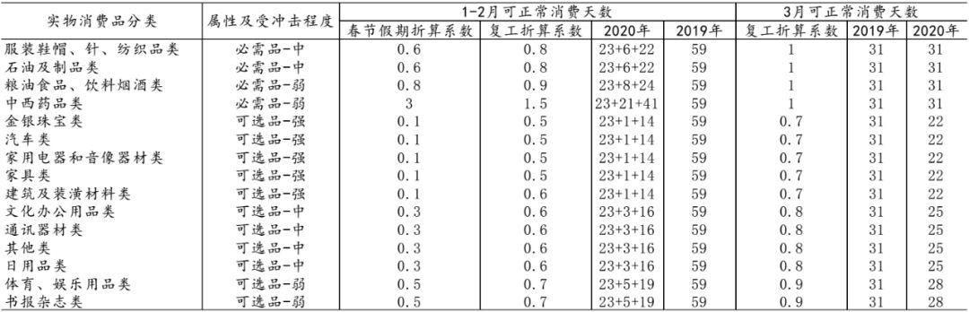 人大代表提议，优化高速公路免费天数折算，促进公平出行政策实施