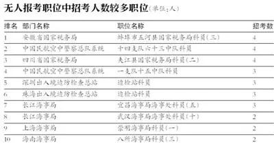 美社保管理局削减岗位计划，影响与挑战分析