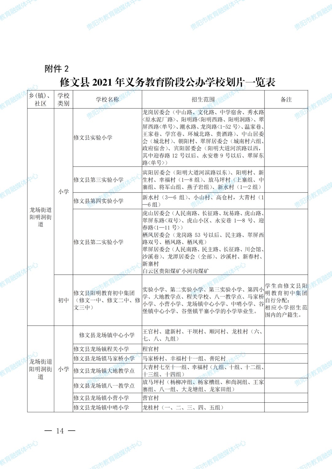 代表提议推动实施12年义务教育，深化教育改革势在必行