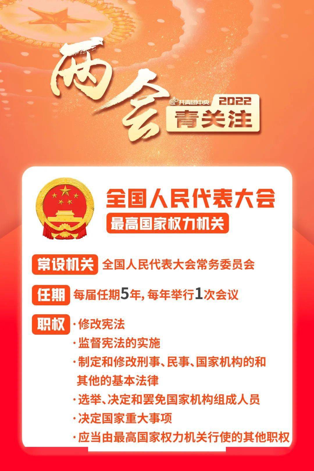 两会，中国政治生活的聚焦舞台