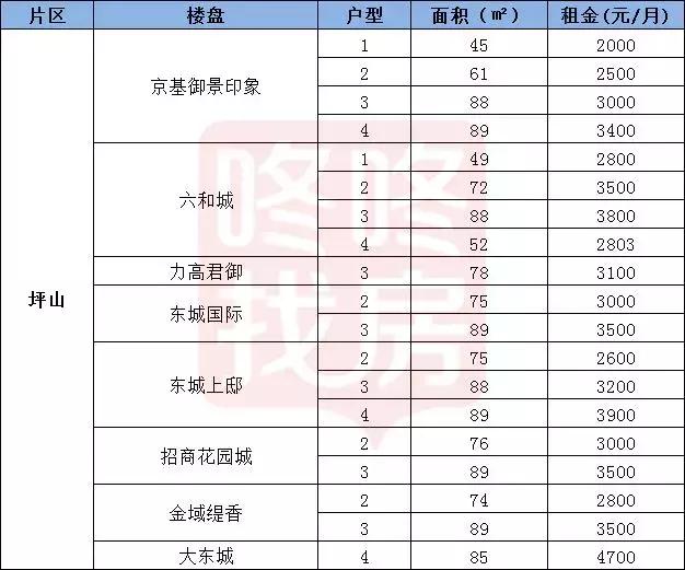 2025年3月5日 第3页