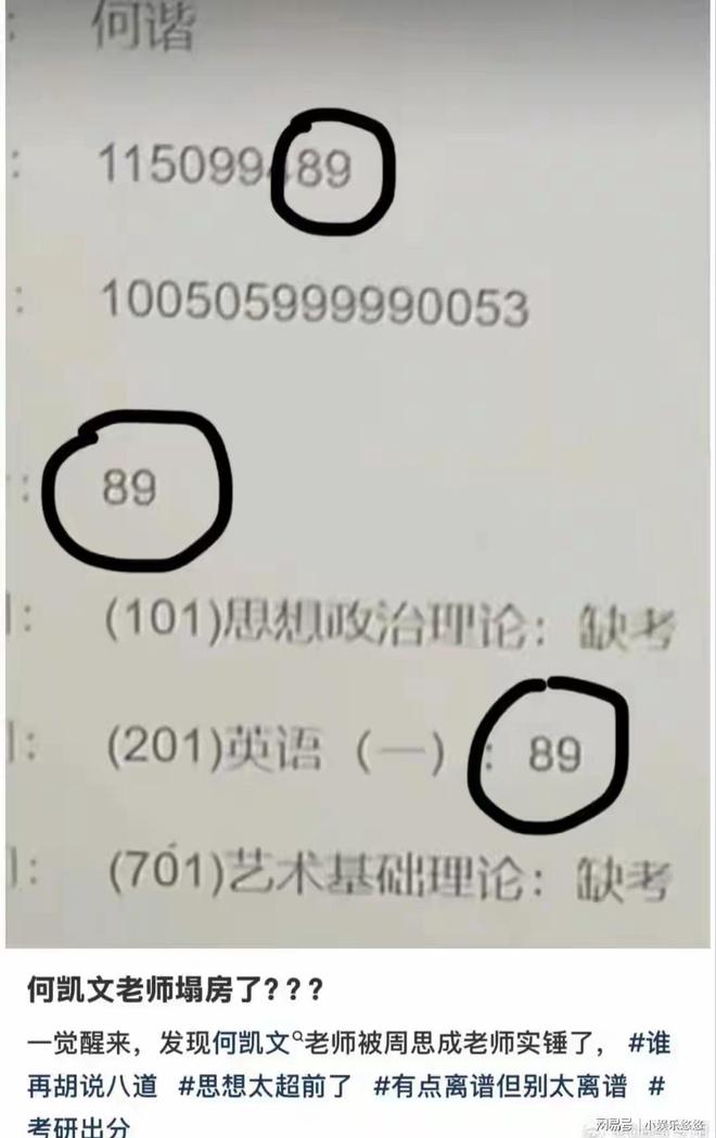 何凯文，挑战与突破中的71分成绩之路