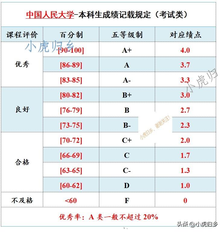 2025年3月8日 第5页