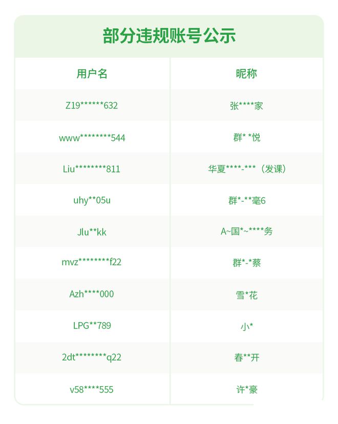 微信治理养生直播违规外部链接，维护平台秩序，保障用户权益