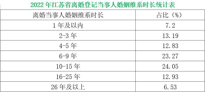 直播打赏消费冷静期，影响分析与行业调整策略探讨