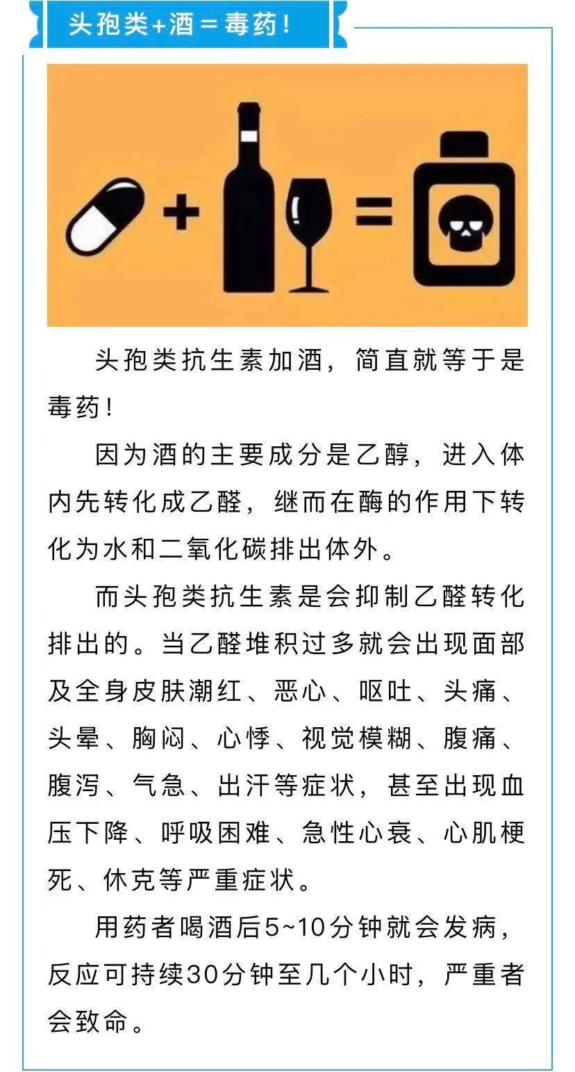 大爷头孢后饮酒中毒，警示与反思