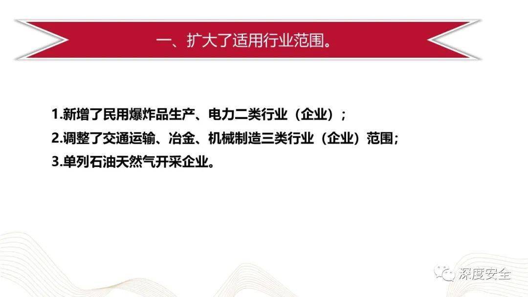 多家公司弃用PPT，重塑商务沟通新纪元