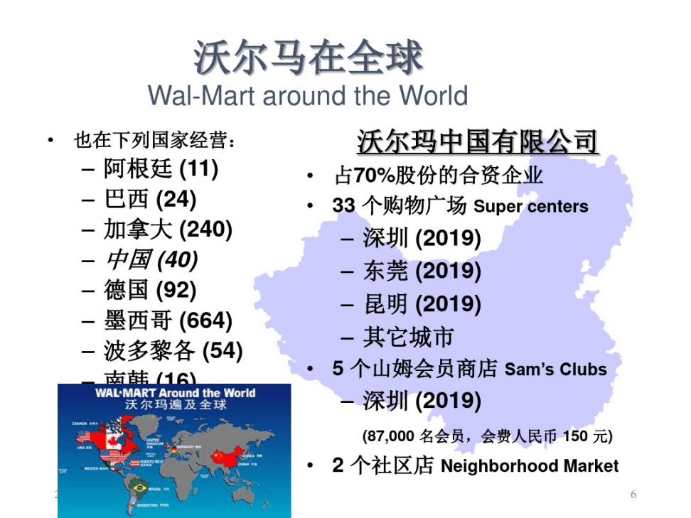 沃尔玛中国供应商面临的挑战与应对策略