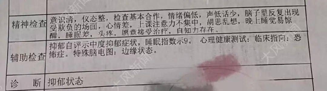 医院副院长担心被查以致患上抑郁症