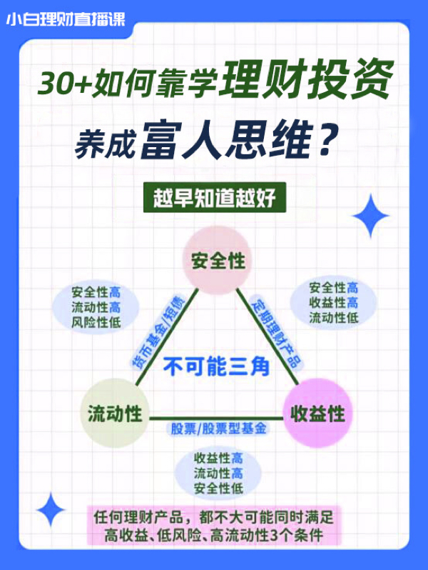 老子顶级思维助年轻人高效攒钱之道