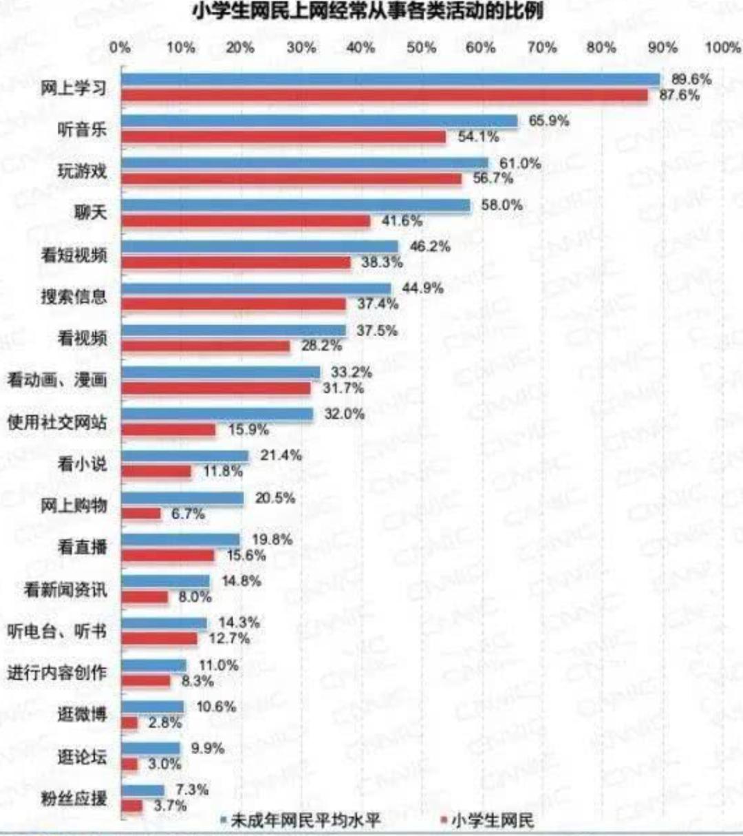 中国消费品召回5985次涉1.05亿件