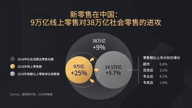 年轻人进军万亿家政行业