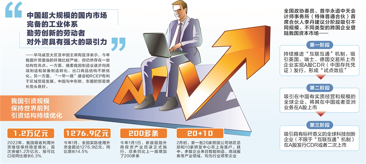 制度型开放，推动经济高质量发展的关键路径