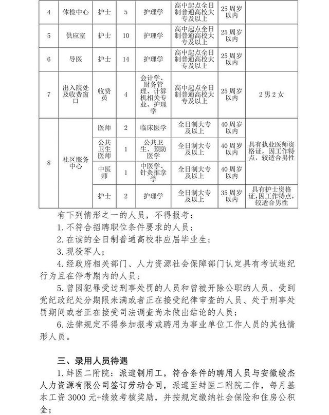 黑龙江县医院临时安保人员月工资1750元，招聘背后的思考及合理性探讨