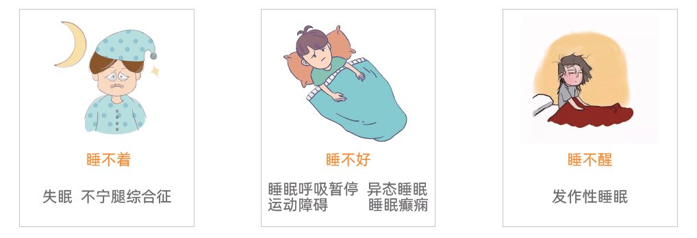 睡眠异常可能是疾病信号提示，警惕这些睡眠问题！