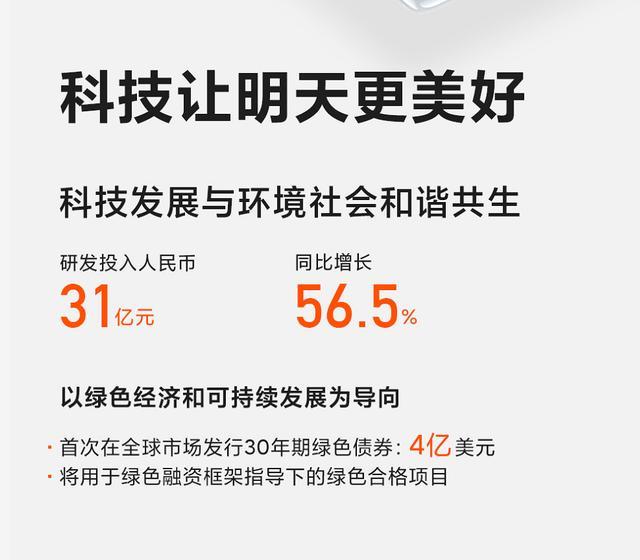 小米公司年度业绩回顾，总收入达3659亿的辉煌成就揭秘