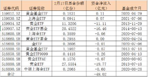 金价飙升背后的动因、影响及未来展望