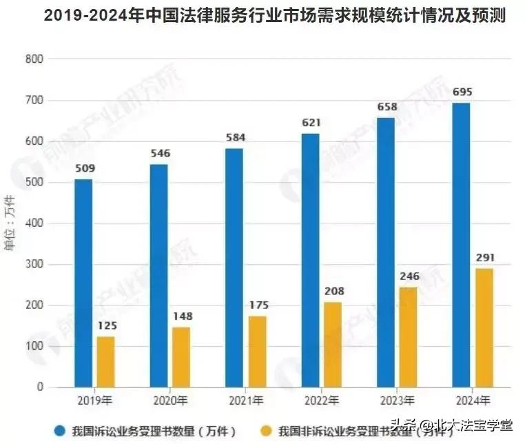 拼多多 2024 年营收近 4000 亿