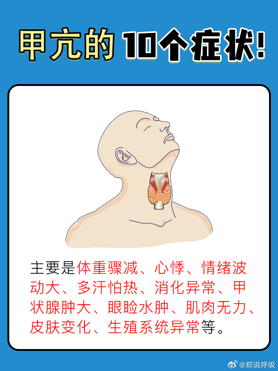 甲状腺健康与面部特征，一眼识健康